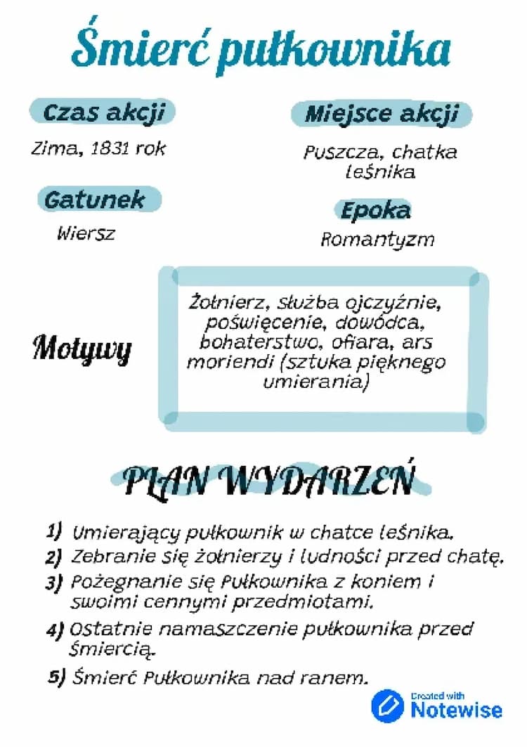 Know ,,Śmierć Pułkownika" thumbnail
