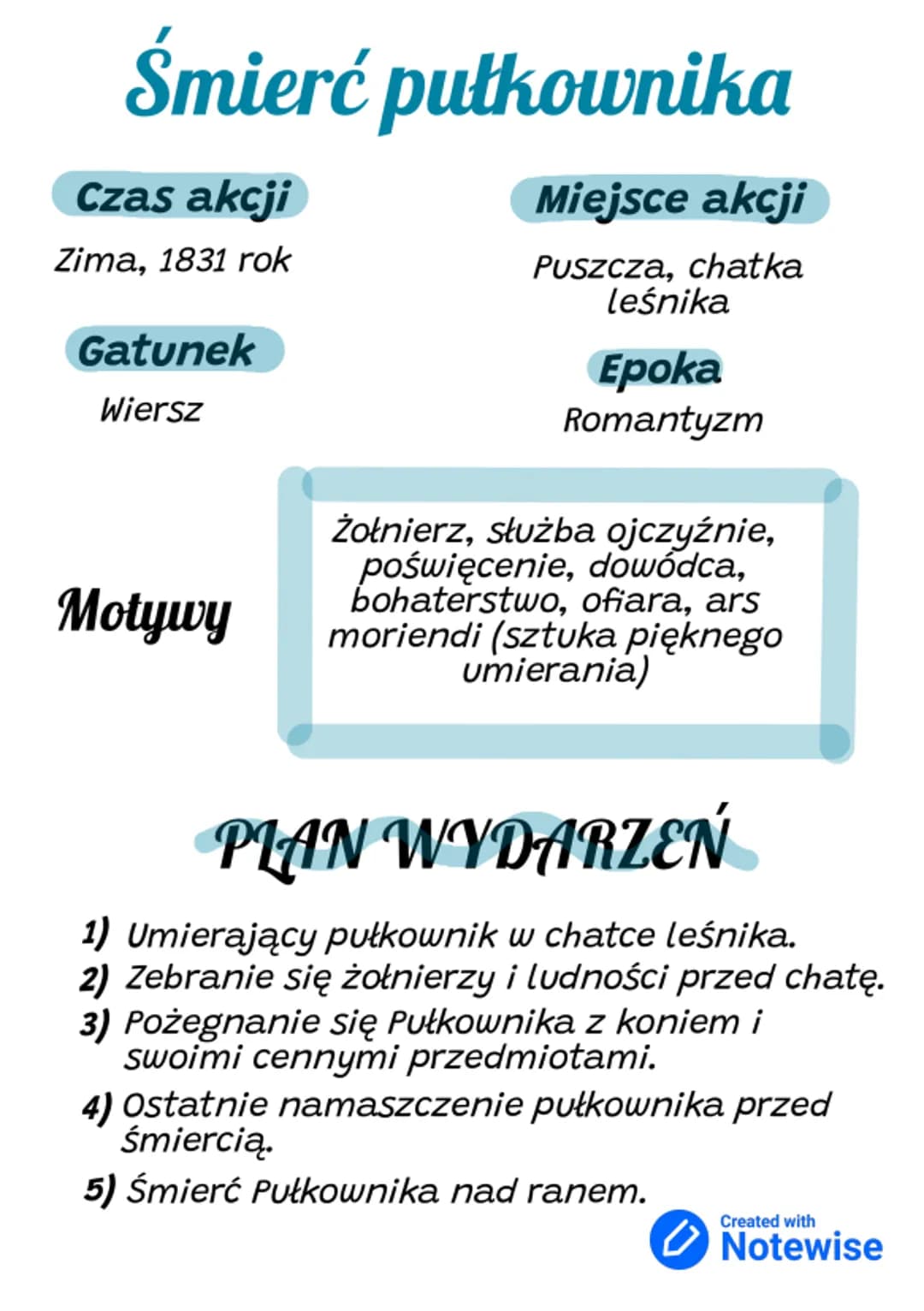 Śmierć pułkownika
Miejsce akcji
Puszcza, chatka
leśnika
Epoka
Romantyzm
Czas akcji
Zima, 1831 rok
Gatunek
Wiersz
Motywy
Żołnierz, służba ojc