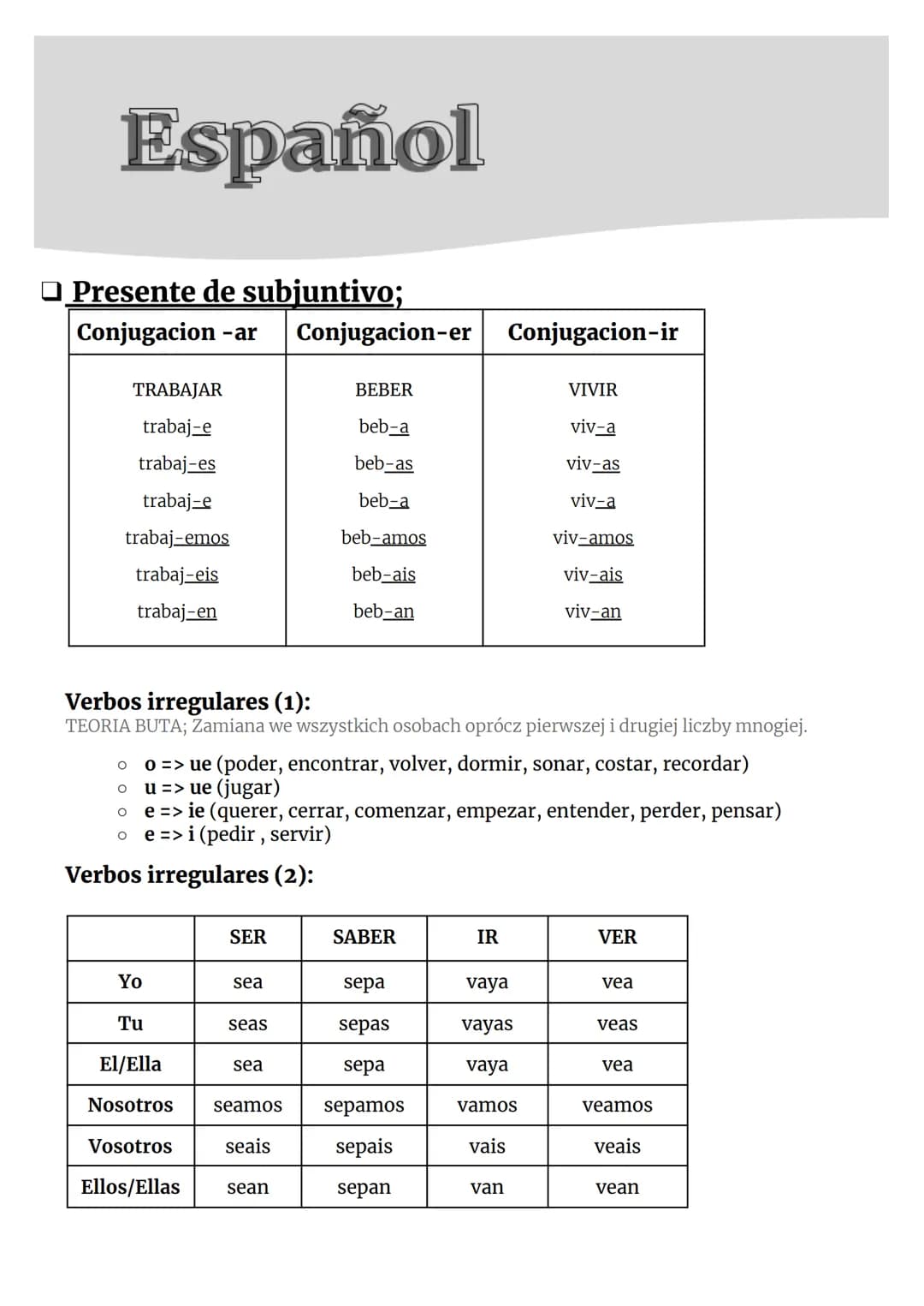 Español
Presente de subjuntivo;
Conjugacion -ar Conjugacion-er Conjugacion-ir
TRABAJAR
trabaj-e
trabaj-es
trabaj-e
trabaj-emos
trabaj-eis
tr