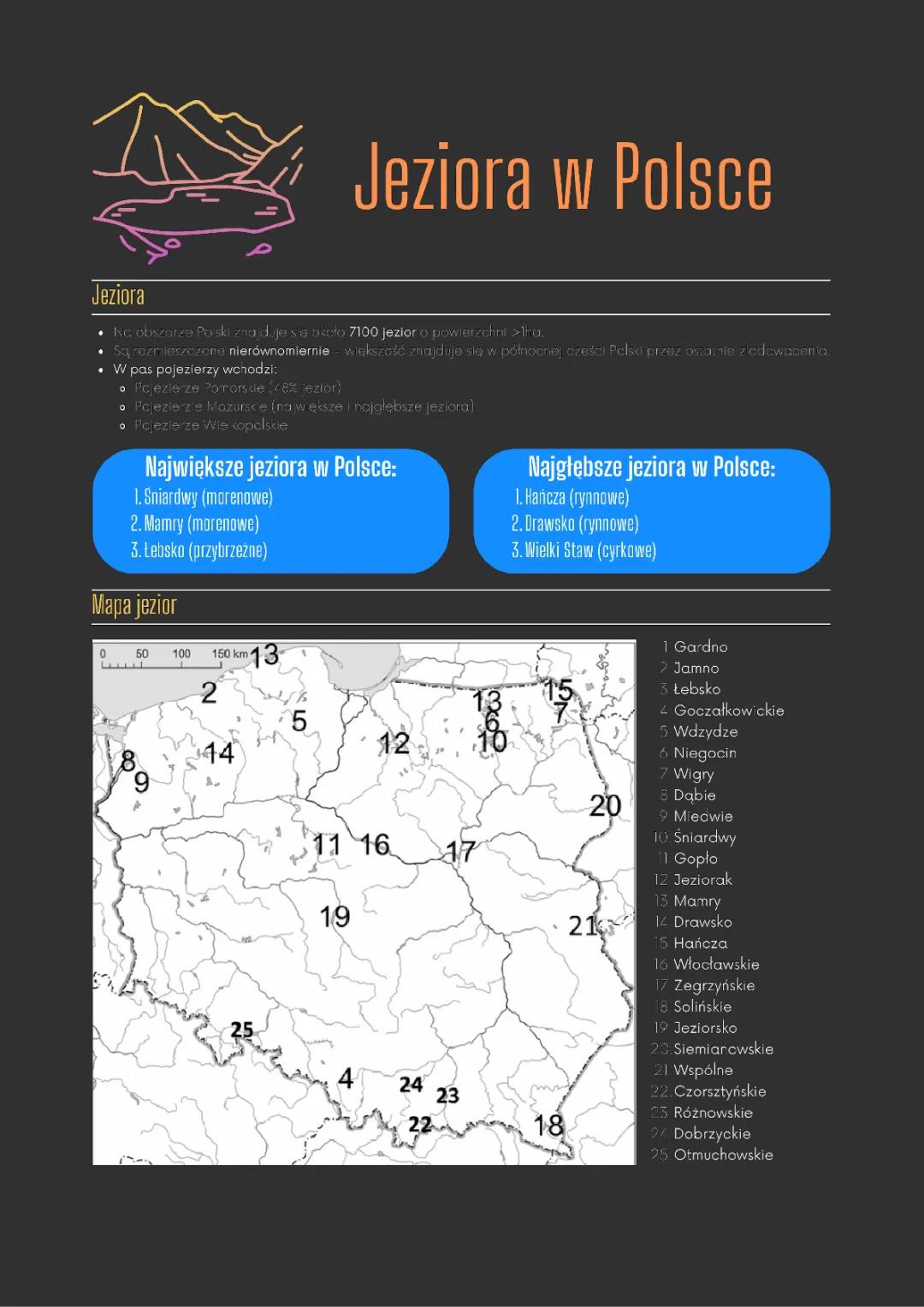 Morenowe jeziora i sztuczne zbiorniki w Polsce – co warto wiedzieć?