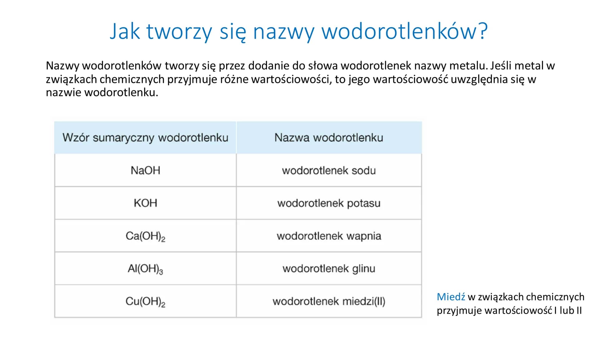 Wodorotlenki
o
NaOH R
Wodorotlenki - to związki o budowie
jonowej, w których skład wchodzą kationy
metalu i aniony wodorotlenkowe.
Zapamięta