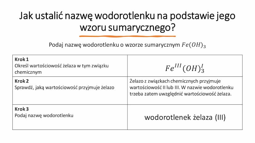 Wodorotlenki
o
NaOH R
Wodorotlenki - to związki o budowie
jonowej, w których skład wchodzą kationy
metalu i aniony wodorotlenkowe.
Zapamięta