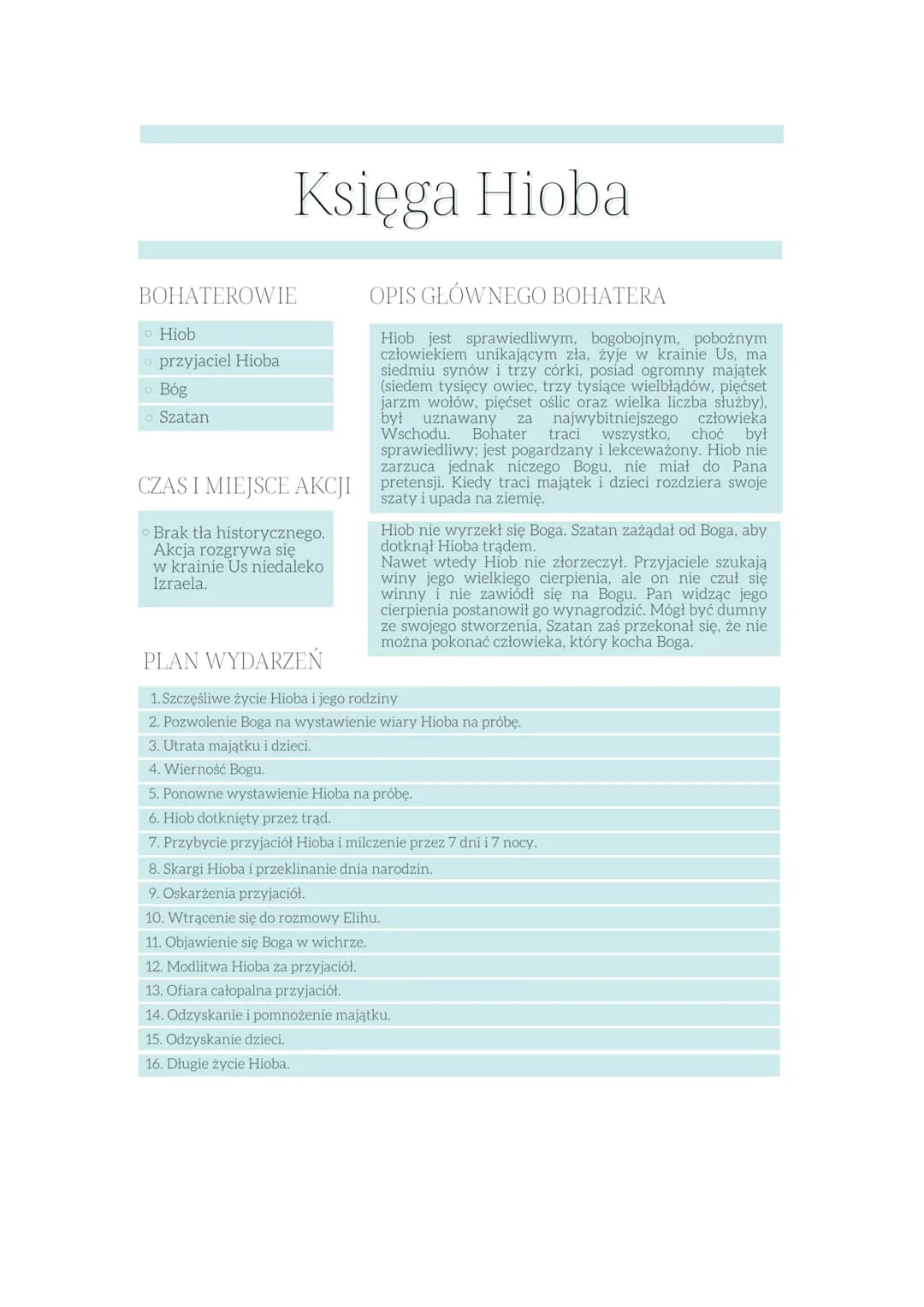 Księga Hioba
BOHATEROWIE
o Hiob
o przyjaciel Hioba
o Bóg
o Szatan
CZAS I MIEJSCE AKCJI
o Brak tła historycznego.
Akcja rozgrywa się
w kraini