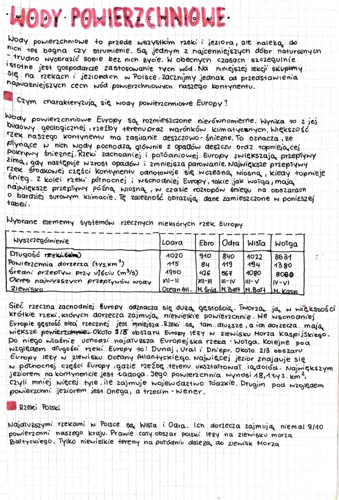 Najważniejsze Cechy Wód Powierzchniowych w Europie i Rzeki oraz Jeziora w Polsce