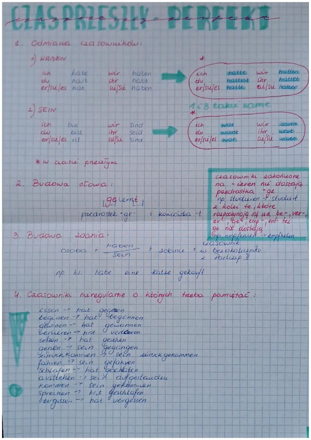 Czas przeszły Perfekt w niemieckim języku