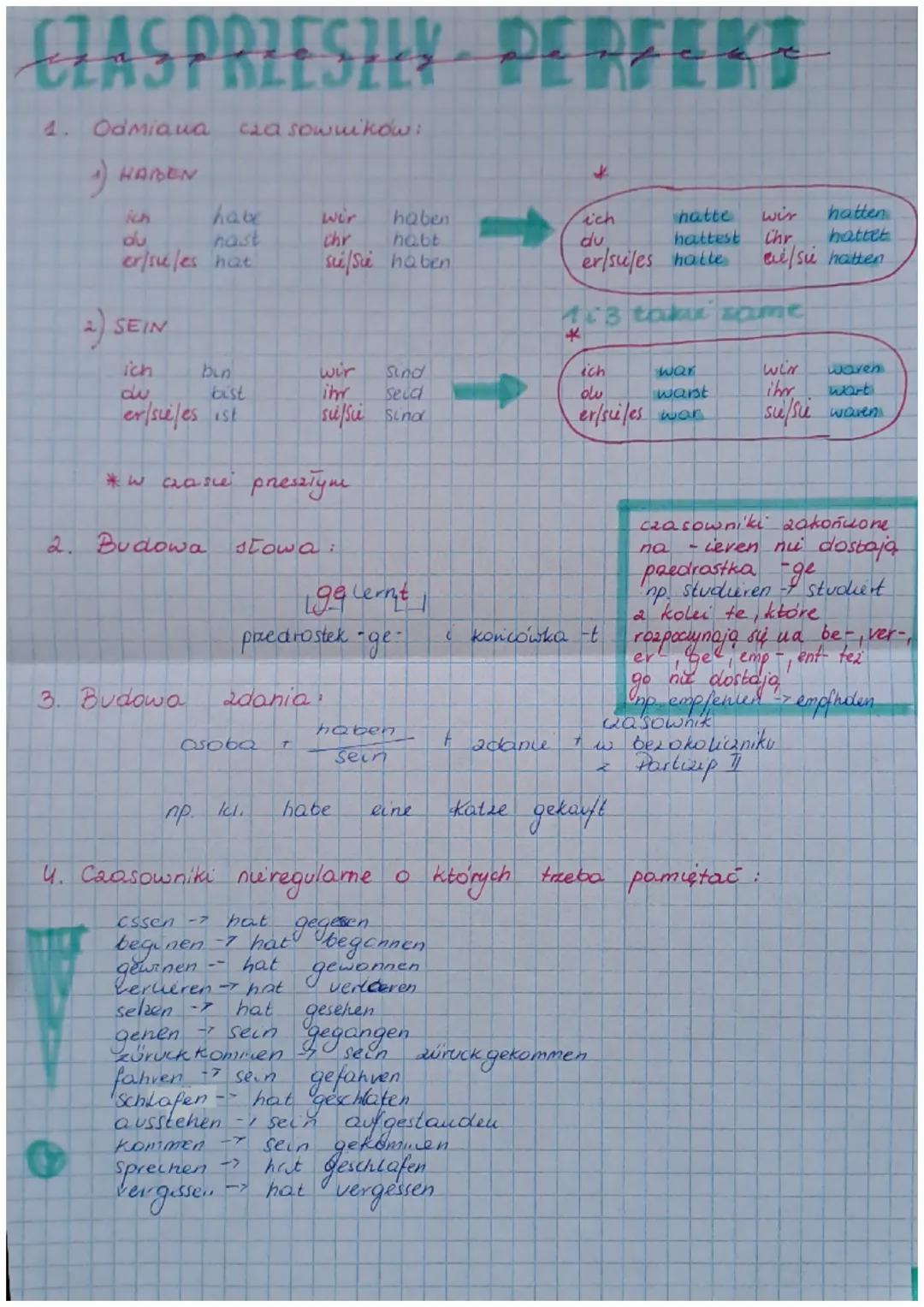 CZAS PRZESZŁY - PERFEKS
czasowników:
4. Odmiaua
1) HABEN
habe
du
hast
er/sules hat
SEIN
ich
du
bist
er/sie/es ist
*W
bin
2. Budowa
3. Budowa
