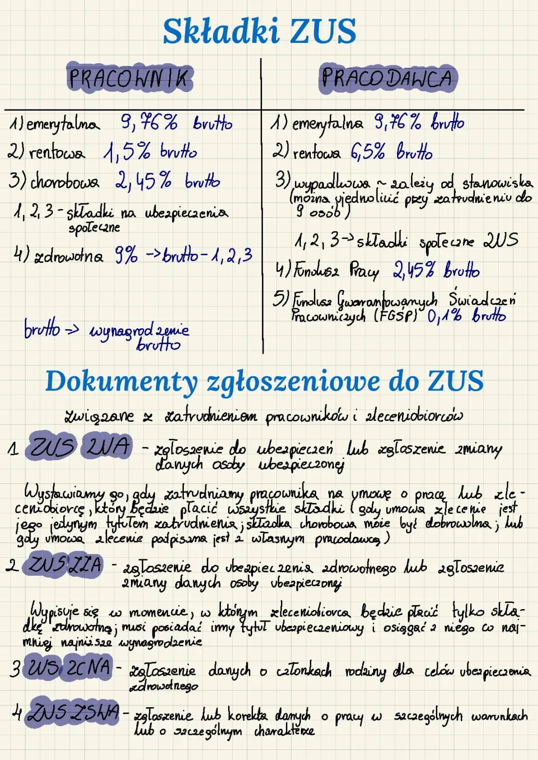 Jakie są dokumenty ZUS? Sprawdź: ZUS DRA, ZUS ZUA i inne