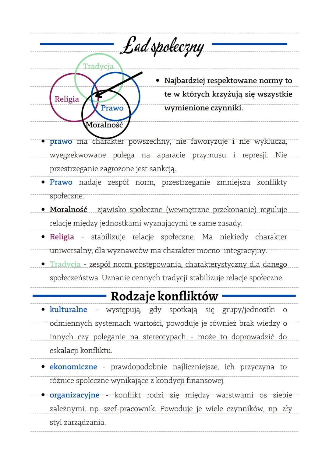 Lad spoleczny
• Ład społeczny to zespół norm/wartości wyznawanych przez zbiorowość
• Wartości społeczne to idee uważane za cenne, pożądane p