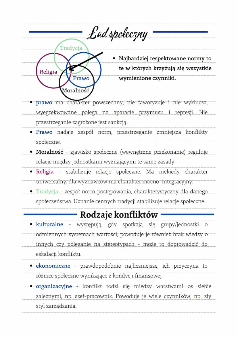 Lad spoleczny
• Ład społeczny to zespół norm/wartości wyznawanych przez zbiorowość
• Wartości społeczne to idee uważane za cenne, pożądane p