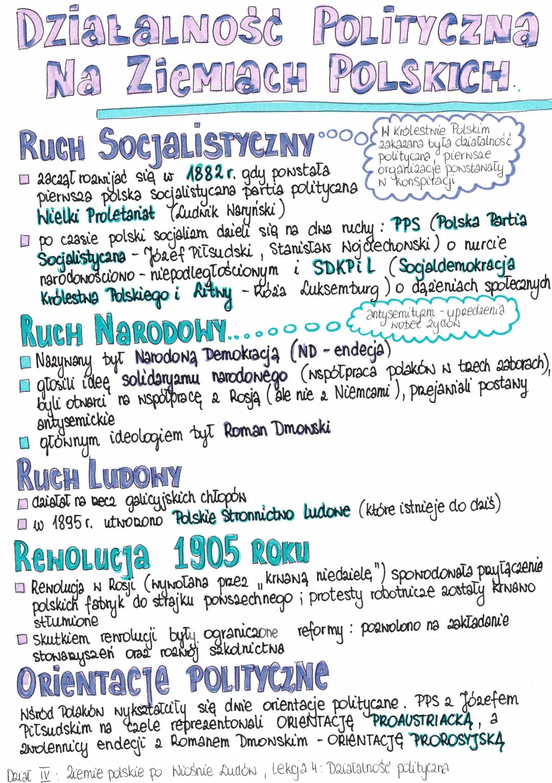 Działalność polityczna na ziemiach polskich