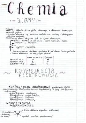 Know notatka : atomy, konfigurację elektronowe, elektrony thumbnail