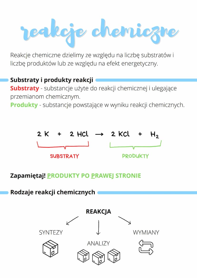 reakcje chemiczne
Reakcje chemiczne dzielimy ze względu na liczbę substratów i
liczbę produktów lub ze względu na efekt energetyczny.
Substr