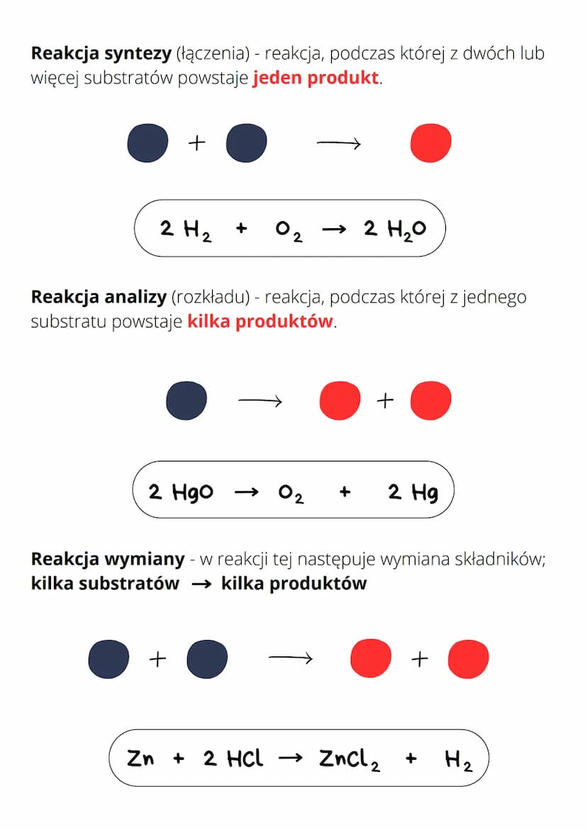 reakcje chemiczne
Reakcje chemiczne dzielimy ze względu na liczbę substratów i
liczbę produktów lub ze względu na efekt energetyczny.
Substr