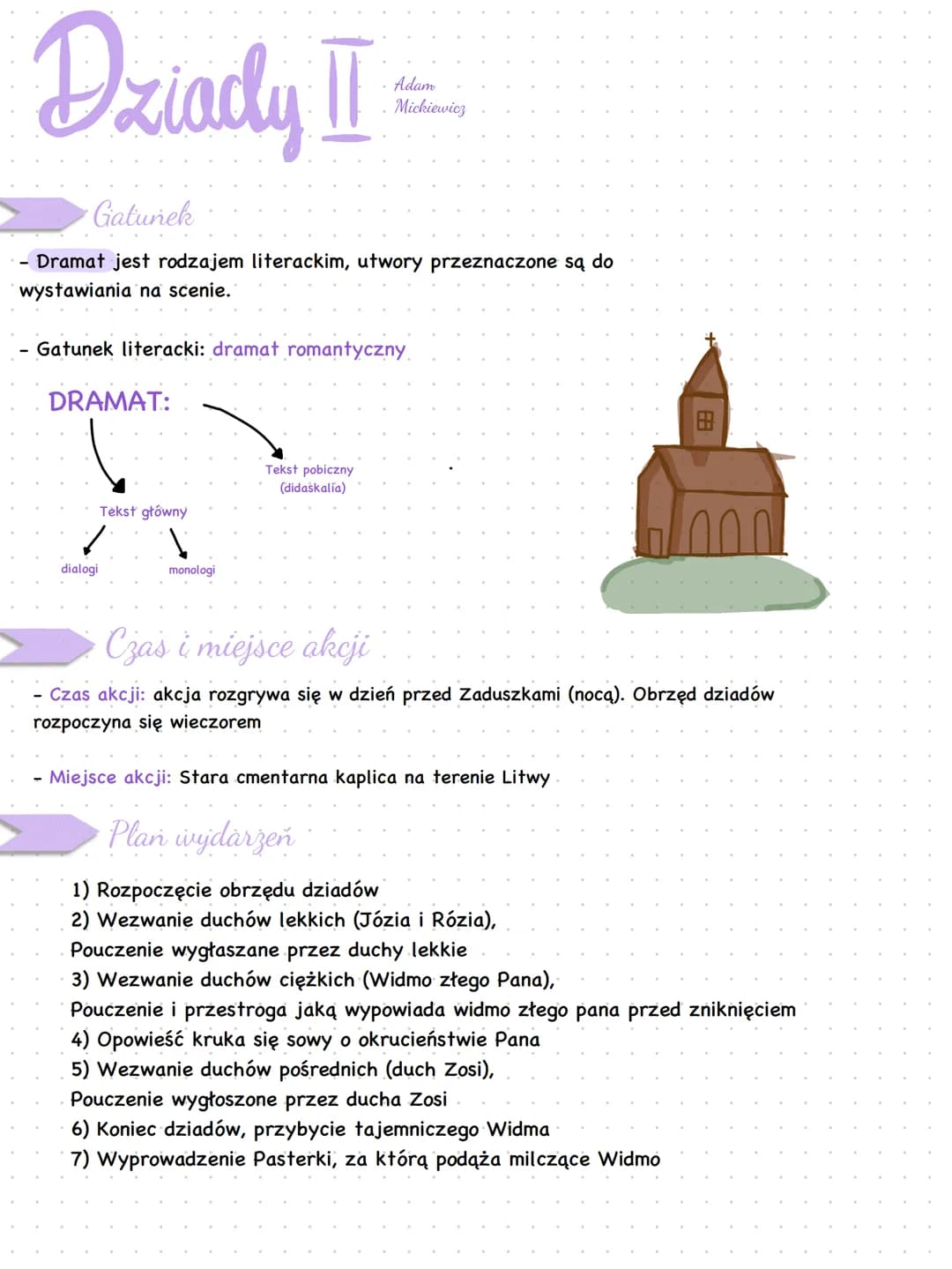 Dziady II:
Gatunek
- Dramat jest rodzajem literackim, utwory przeznaczone są do
wystawiania na scenie.
Gatunek literacki: dramat romantyczny