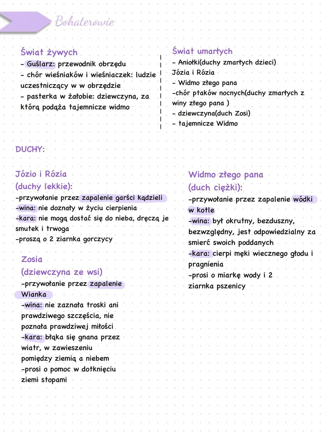 Dziady II:
Gatunek
- Dramat jest rodzajem literackim, utwory przeznaczone są do
wystawiania na scenie.
Gatunek literacki: dramat romantyczny