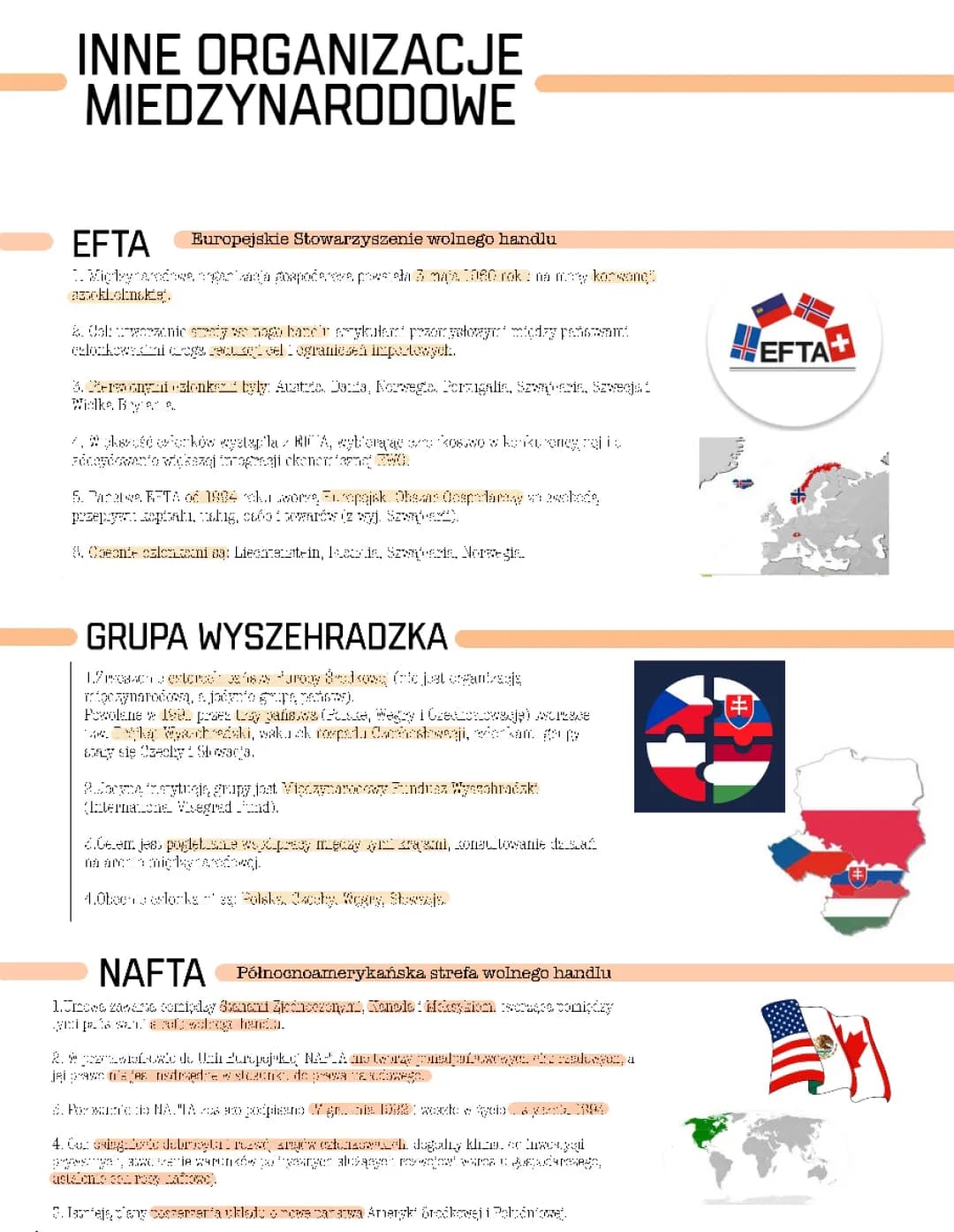 Organizacje Międzynarodowe: EFTA, NAFTA, CEFTA, Grupa Wyszehradzka