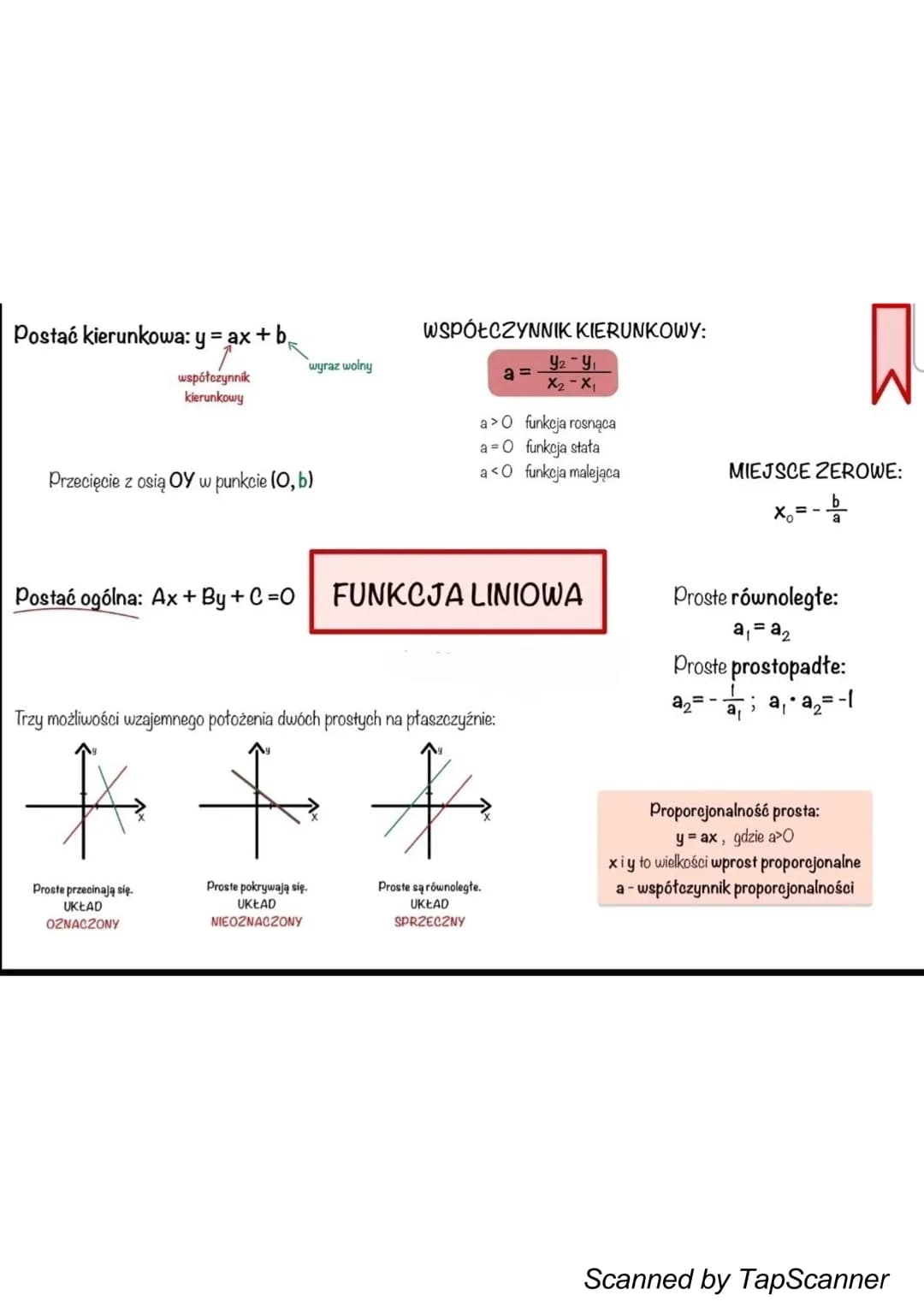 Postać kierunkowa: y = ax + b
współczynnik
kierunkowy
wyraz wolny
Przecięcie z osią OY w punkcie (0, b)
**
Proste przecinają się.
UKŁAD
OZNA