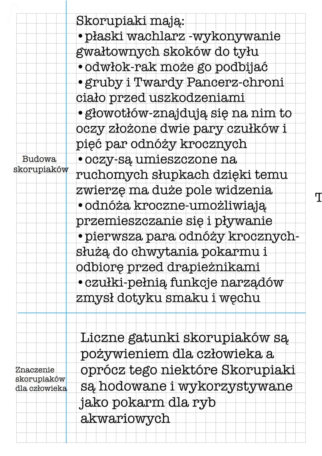 Skorupiaki-stawonogi ,które mają twardy
Skorupiaki najczęściej występują w
wodach słodkich czy jaki słonych
liczne liczne Skorupiaki możemy

