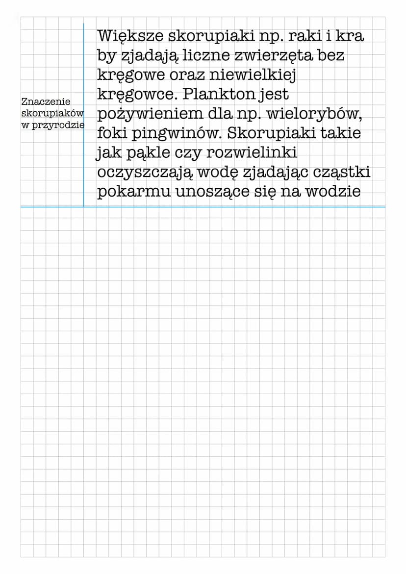Skorupiaki-stawonogi ,które mają twardy
Skorupiaki najczęściej występują w
wodach słodkich czy jaki słonych
liczne liczne Skorupiaki możemy
