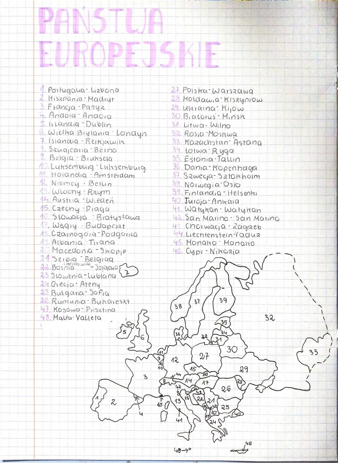 Państwa i stolice Europy - klasa 6, mapa konturowa, quiz i więcej!