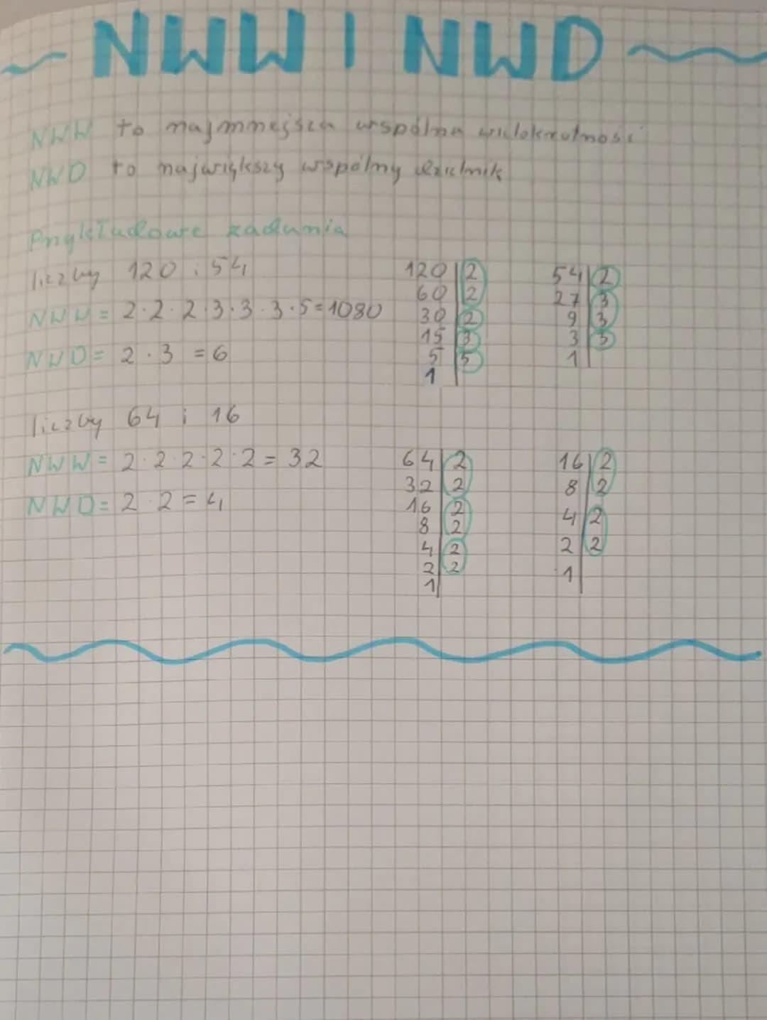 --- OCR Start ---
NWWINWD~
NWH to najmniejsza wspólna wielokrotność
NWD to największy wspólny dzielnik
Przykładowe zadania
liczby 120 i 54
N
