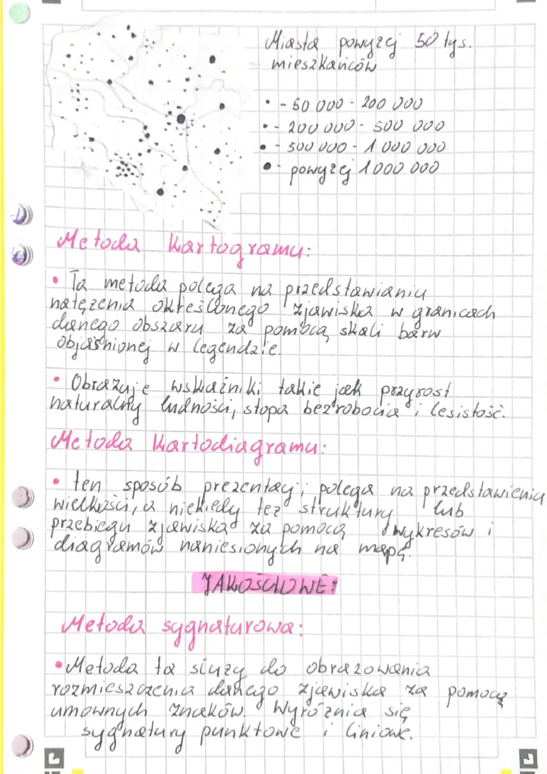 GEOGRIAFFIA
-Metody prezentowania informayi na mapach.
Metoda izolinii:
ILOŚCIOWE!
linii cauzących punkty
。 takich samych wartościach przeds