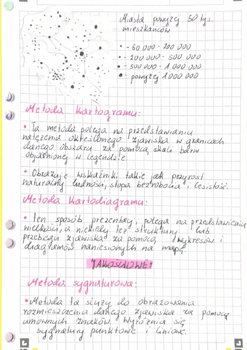 GEOGRIAFFIA
-Metody prezentowania informayi na mapach.
Metoda izolinii:
ILOŚCIOWE!
linii cauzących punkty
。 takich samych wartościach przeds