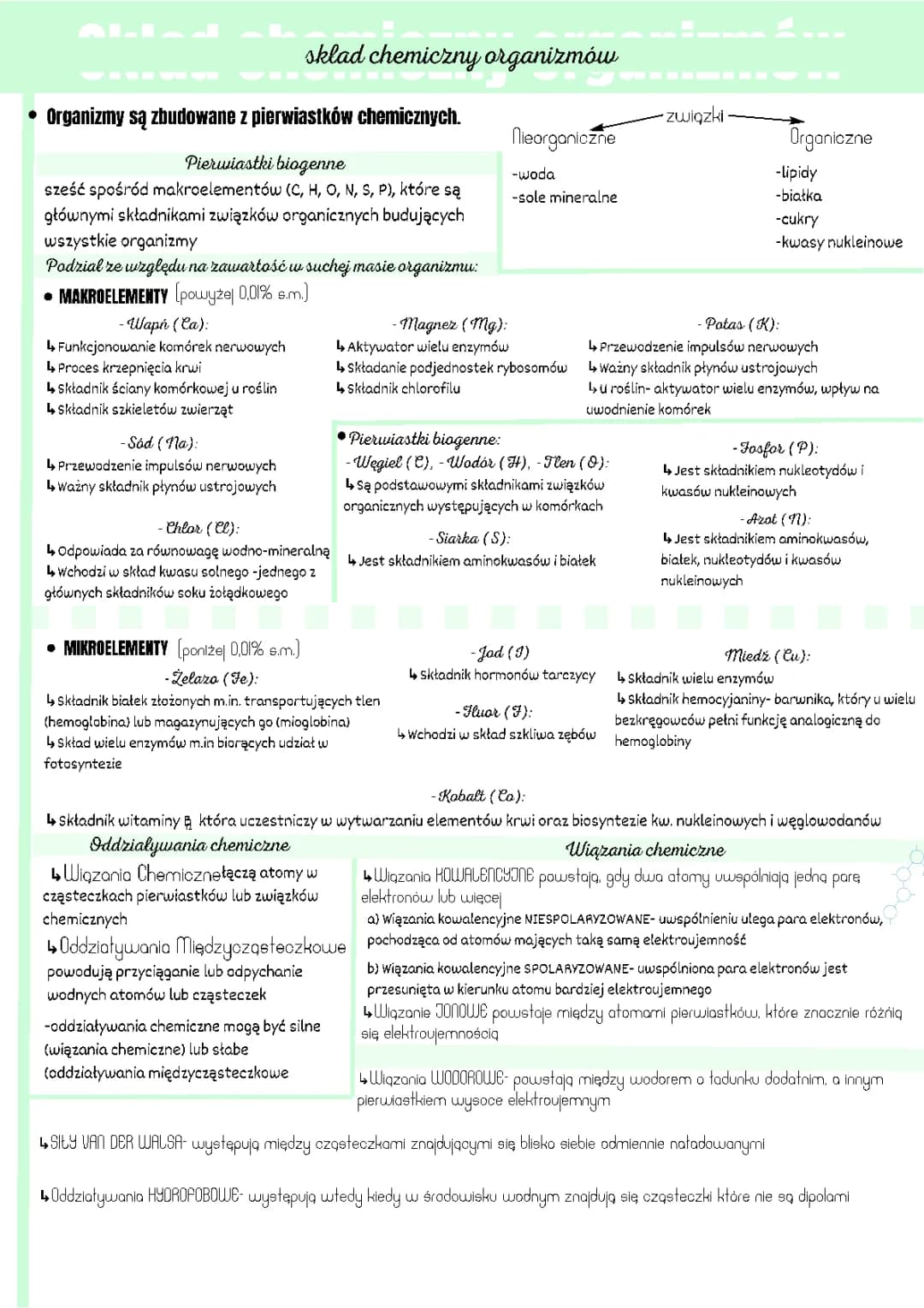 Skład chemiczny organizmów
