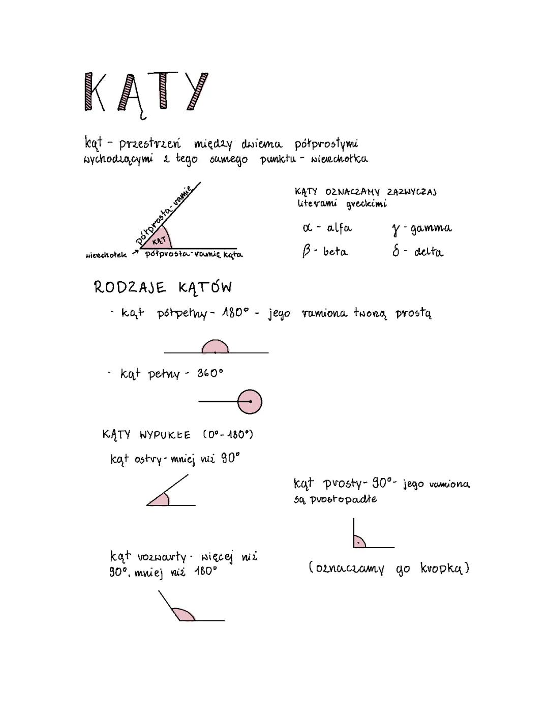 Rodzaje Kątów: Matematyka dla Ciebie