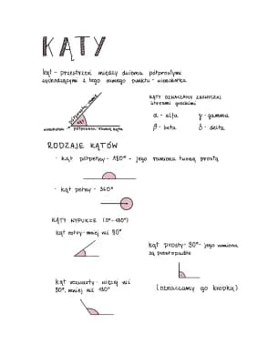 Know Kąty w matematyce thumbnail