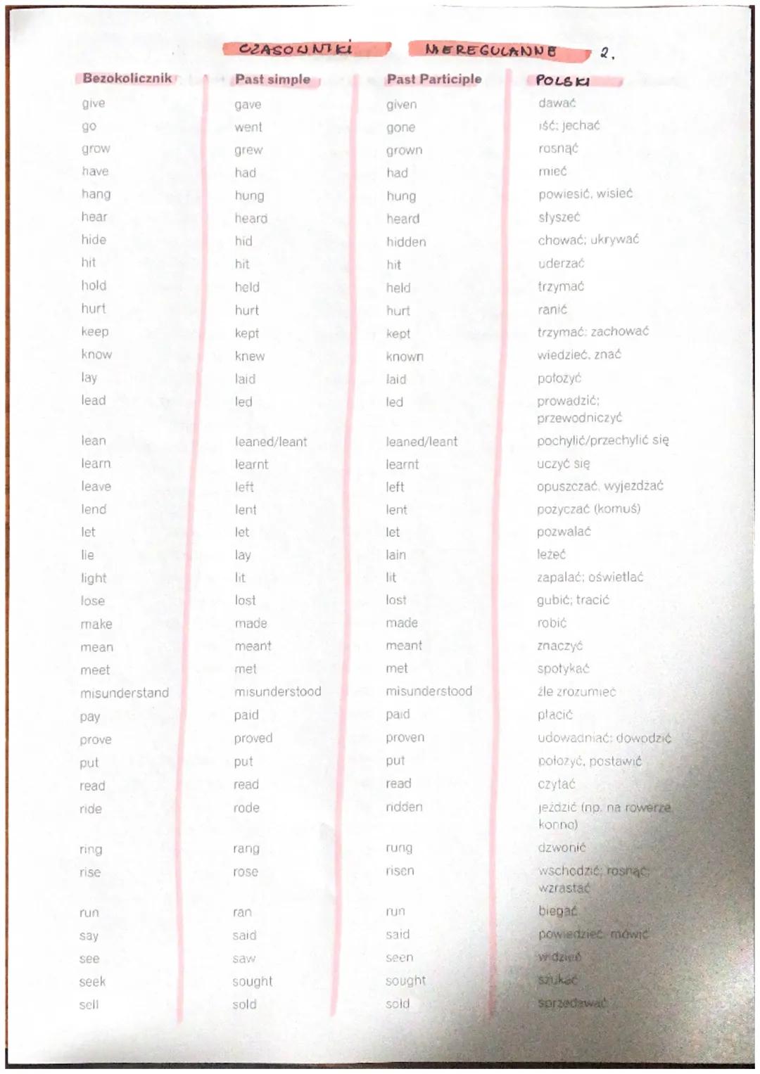 Bezokolicznik
be
been
CZASOWNICT
Past simple
was/were
NIEREGULARNE
Past Participle
1.
Polski
być
beat
beat
beaten
become
became
become
begin