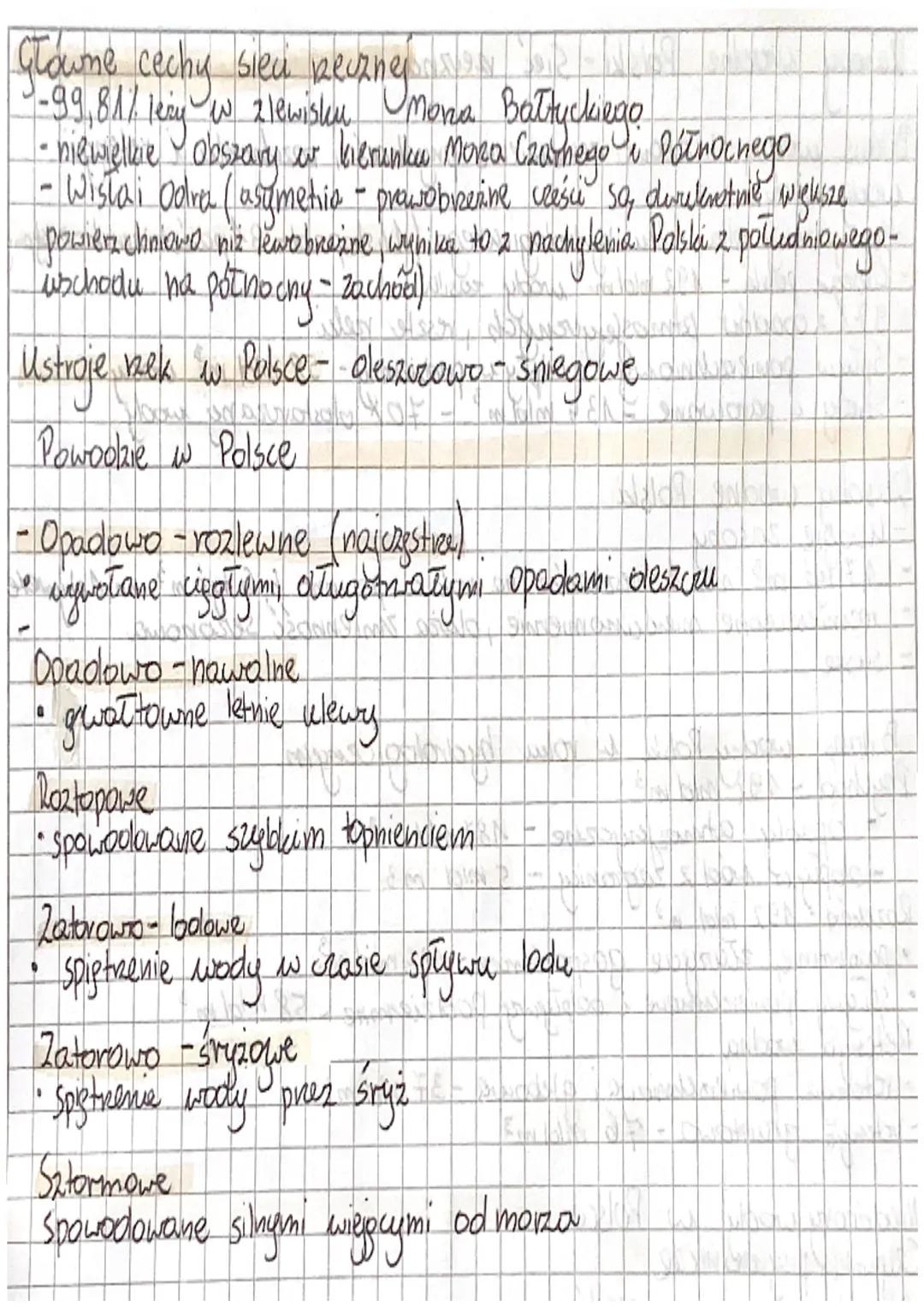 Zasoby wodne
wodny
Bilans
wody wody.
Polski - Sieć nevina
- liczbowe zestawienie prychodu, rozchools i retengi
-Sponpolzany olla roku hydrol