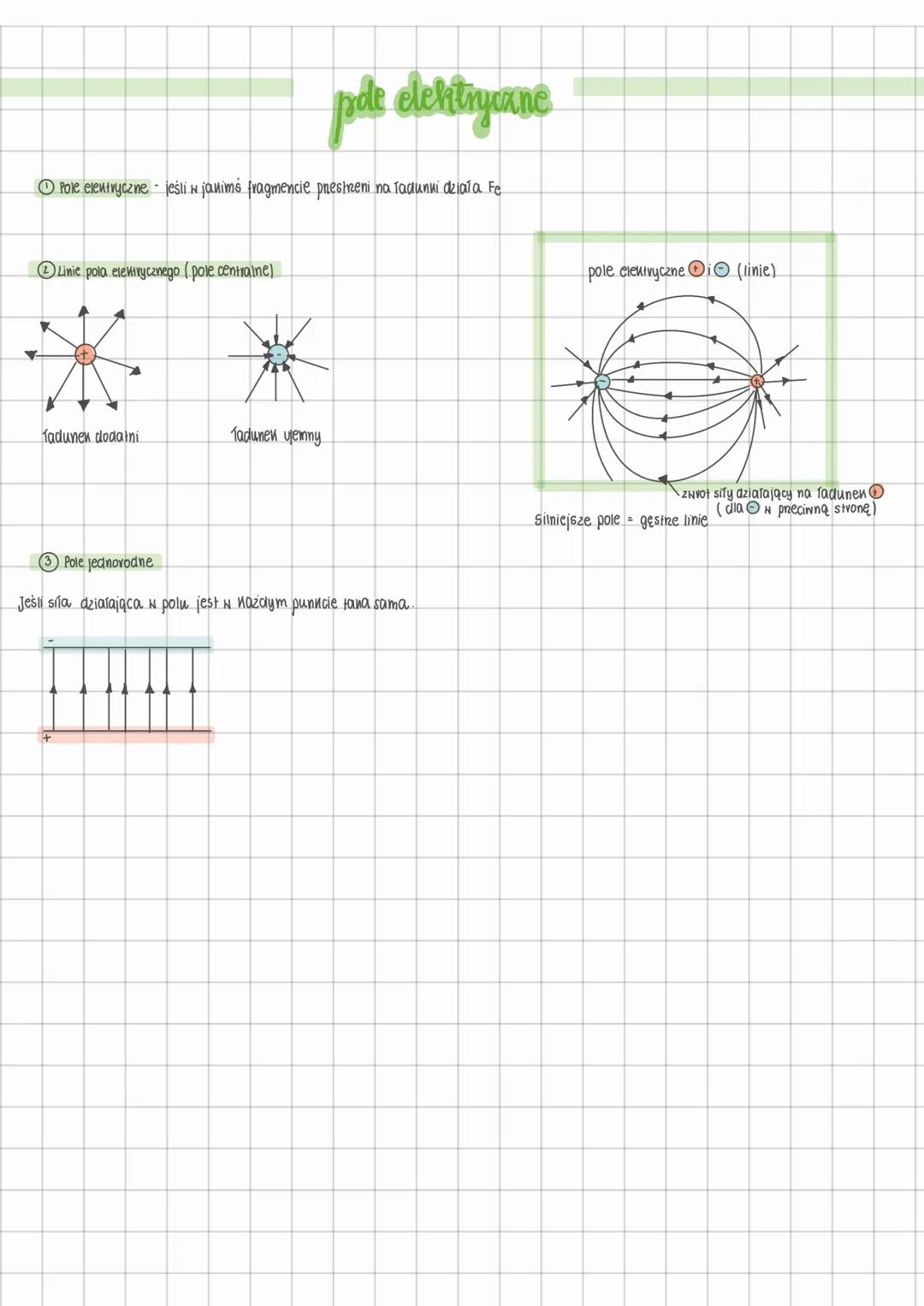 # pdt elchtiyane

① Pole elentryczne jeśli w jakims fragmencie prestreni na Tadunni działa Fe

② Linie pola elektrycznego (pole centralne)

