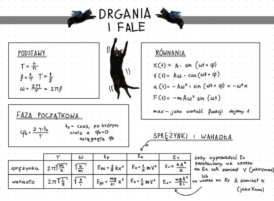 Drgania i Fale - Klasa 8: Wzory i Sprawdziany