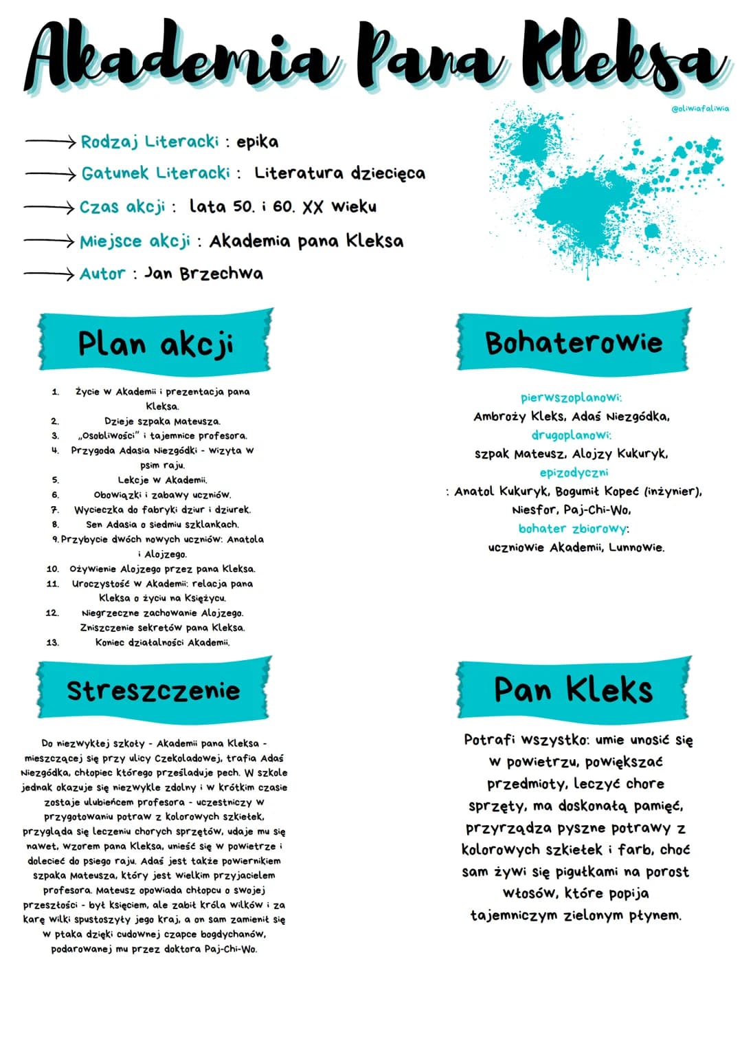 Akademia Para Kleksa
1.
2.
3.
4
12.
Rodzaj Literacki: epika
Gatunek Literacki: Literatura dziecięca
Czas akcji: Lata 50. i 60. XX wieku
Miej