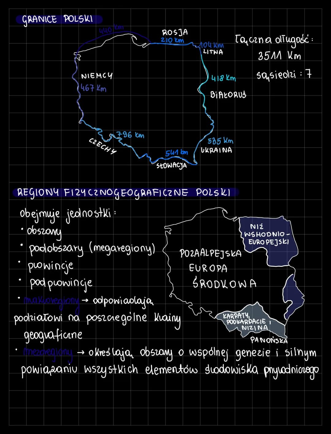 1. Położenie Polski vozpatrywane jest w tnech aspektach:
• matematyano - geograficznym
Jastrebia Cria
2akble
→ położenie kraju określone pop