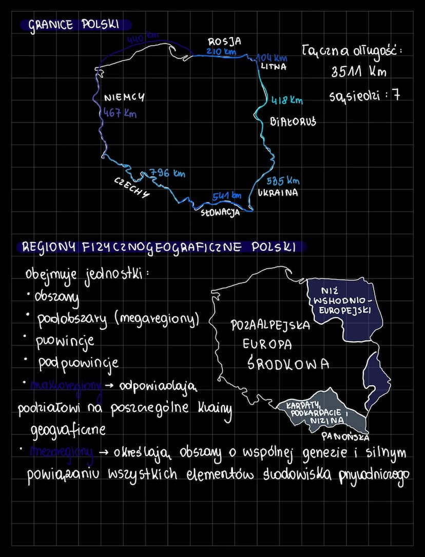 1. Położenie Polski vozpatrywane jest w tnech aspektach:
• matematyano - geograficznym
Jastrebia Cria
2akble
→ położenie kraju określone pop