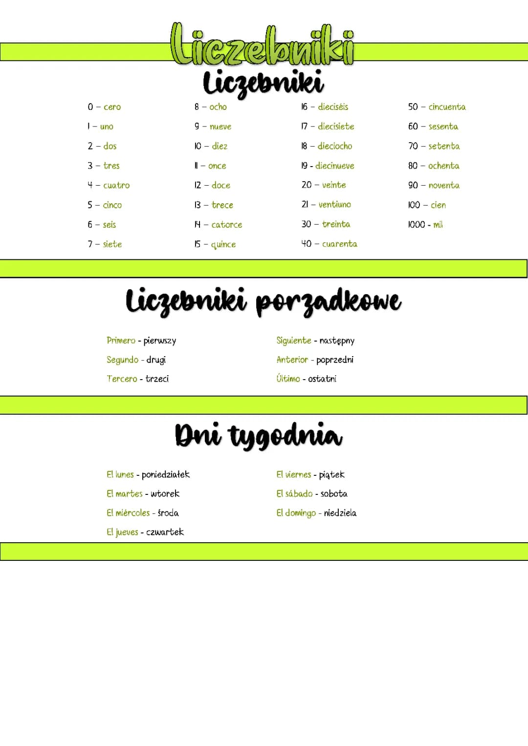 Liczby i dni po hiszpańsku: 1-100, miesiące, pory dnia