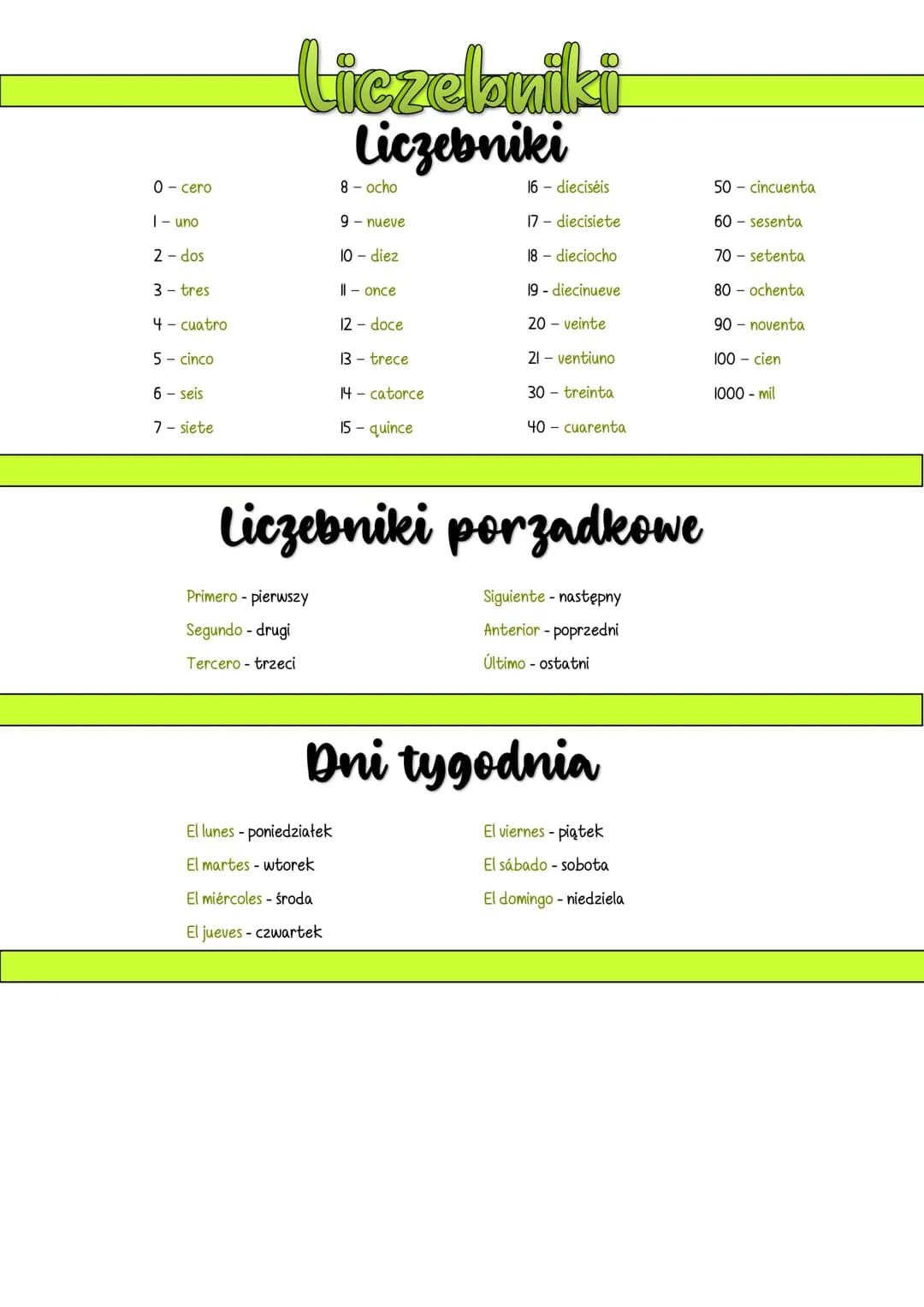 0-cero
I - uno
2- dos
3- tres
4- cuatro
5- cinco
6-seis
7- siete
Liczebniki
Liczebniki
Primero - pierwszy
Segundo - drugi
Tercero - trzeci
8