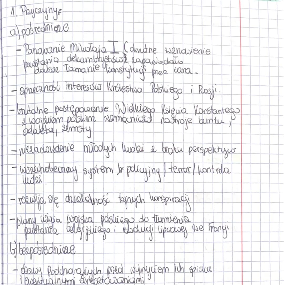 Powstanie Listopadowe: Przyczyny, Przebieg i Skutki