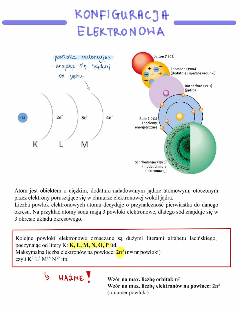 Carbon atom
BUDOWA
6 protons
+ 6 neutrons
electron
proton
neutron
ATOMU
L shell
(8 electrons)
K shell
(2 electrons)
electrons
proton
pęd - j