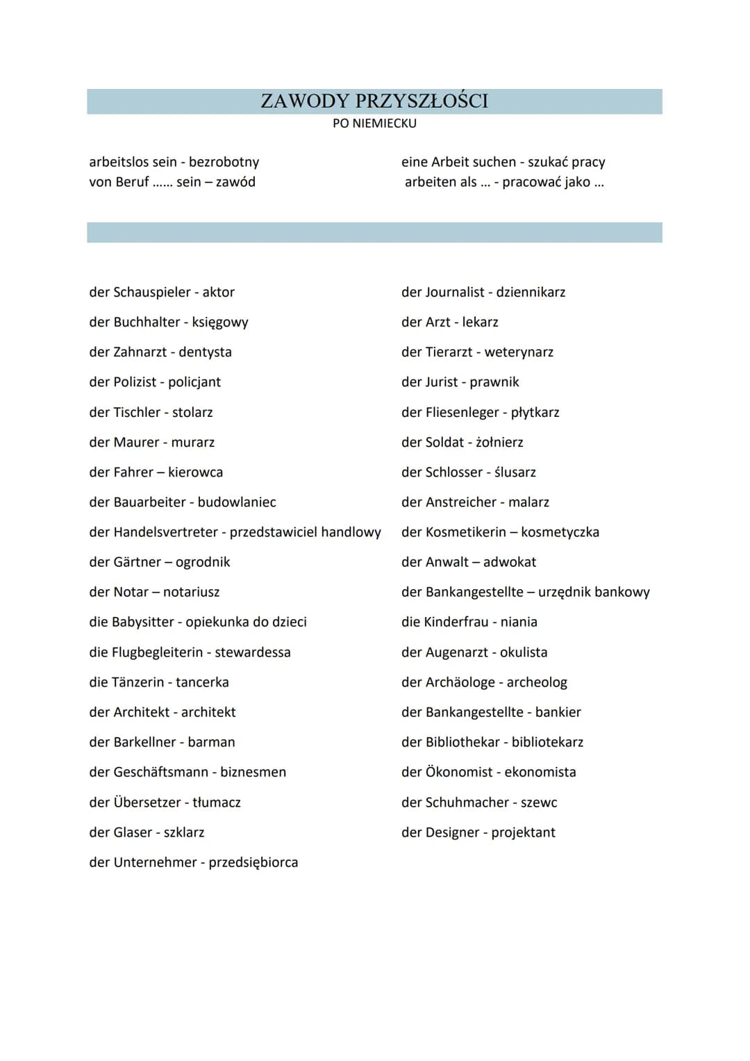 arbeitslos sein - bezrobotny
von Beruf ...... sein - zawód
ZAWODY PRZYSZŁOŚCI
PO NIEMIECKU
der Schauspieler - aktor
der Buchhalter - księgow