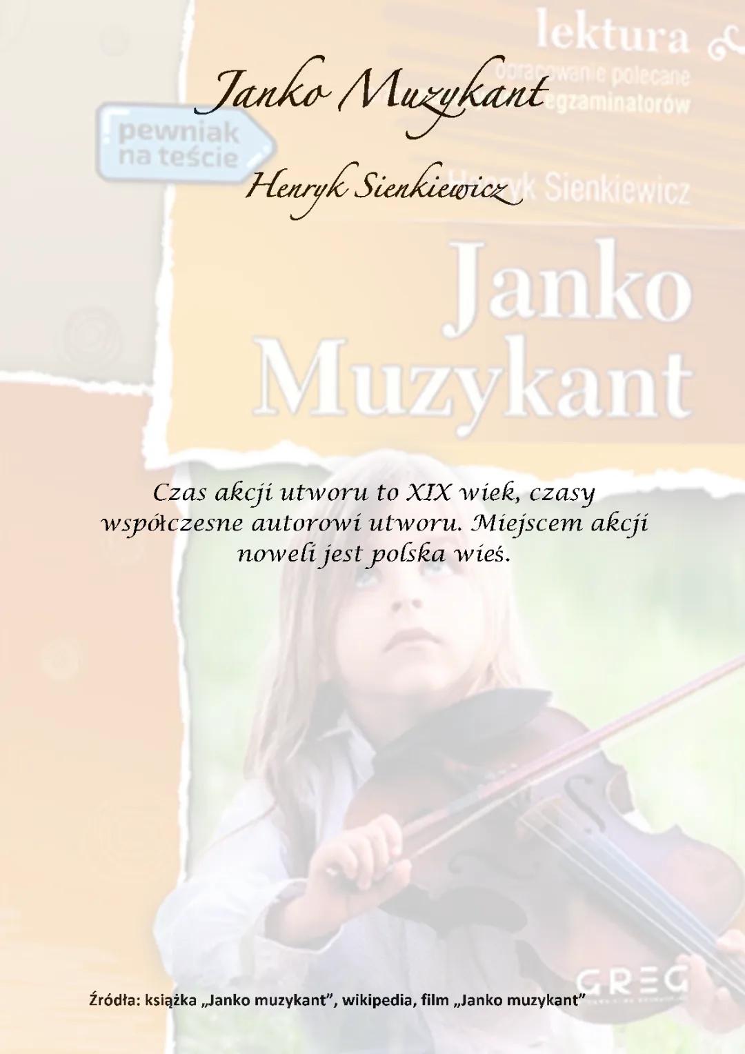 Janko Muzykant – Najważniejsze fakty