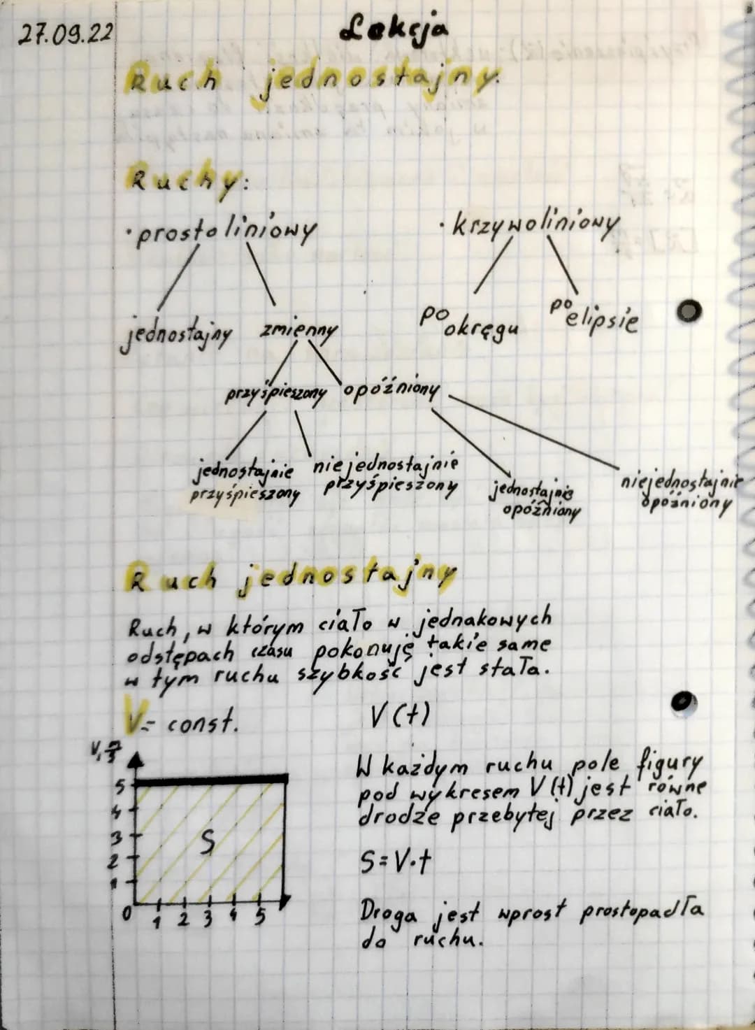 27.09.22
V
Lekcja
Ruch jednostajny.
Ruchy:
prostoliniowy
jednostajny zmienny
5
• krzywoliniony
ро оксади
przyspieszony opóźniony.
AN
jednost
