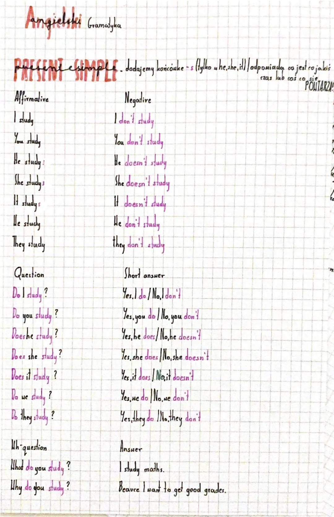 Angielski Gomalyan
PRESENT contivity – dodajemy końcóinkering | dpowiada co jest TERAZ!
Affirmative
I'm studging - I am studying.
You're stu