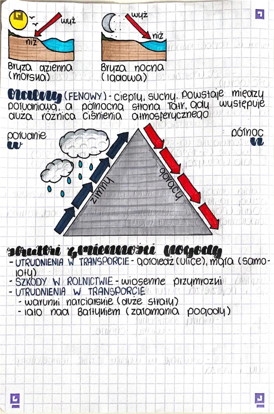 --- OCR Start ---
cechy brlimatu
Klimał w Polsce: Kiimał umiaruowany ciepty przejściowy
Temperatима пометиза
POLSKA-6,5$°C$ (Pojezierze Suwa