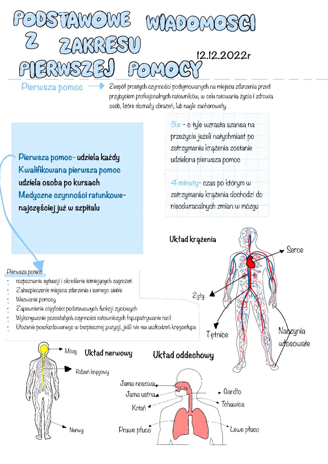 podstawowe informacje z zakresu pierwszej pomocy 