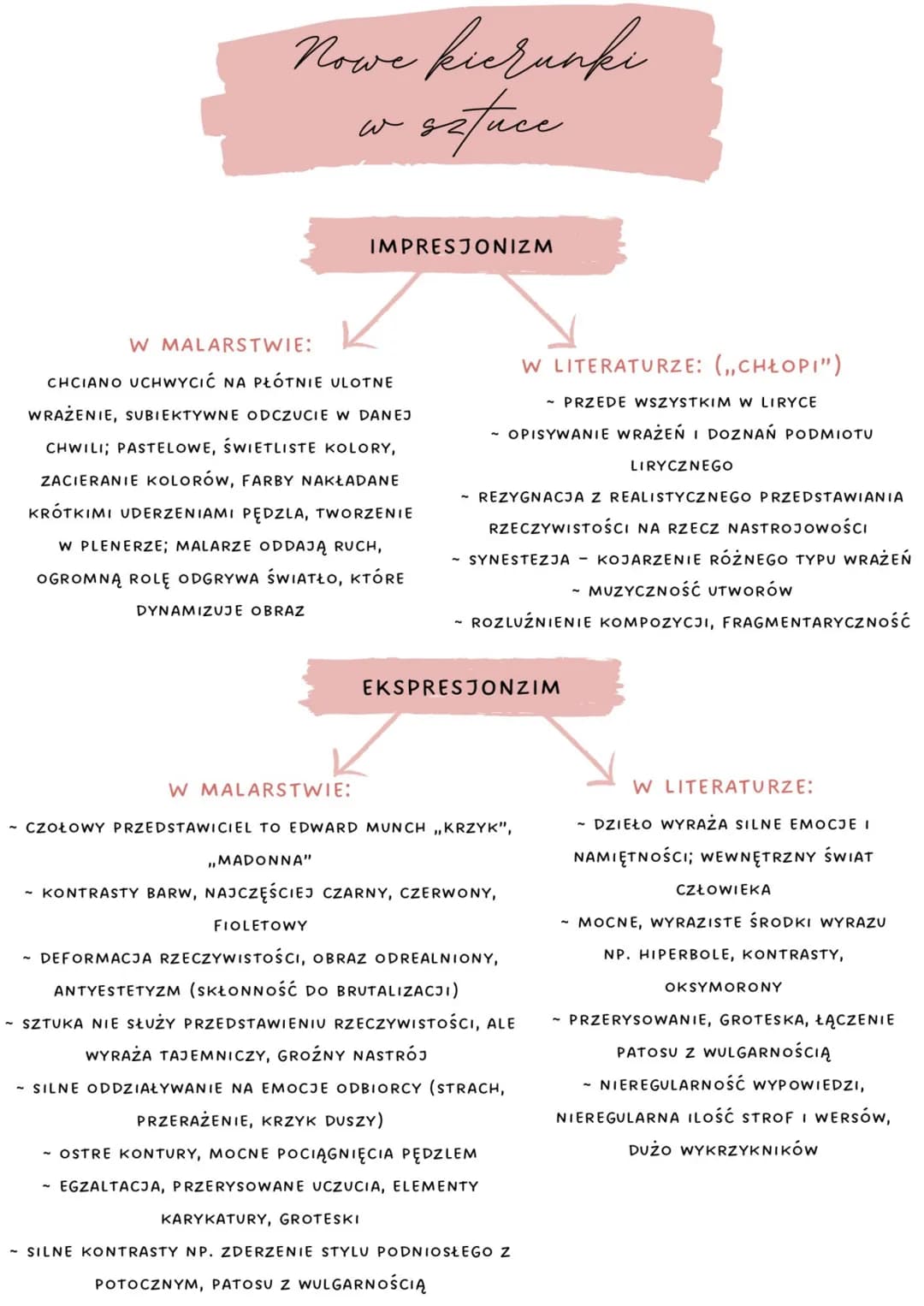 
<h2 id="wpolsce">W Polsce</h2>
<p>Ramy czasowe epoki Młodej Polski w Polsce obejmują okres od 1891 roku (wydanie I tomu poezji Kazimierza P