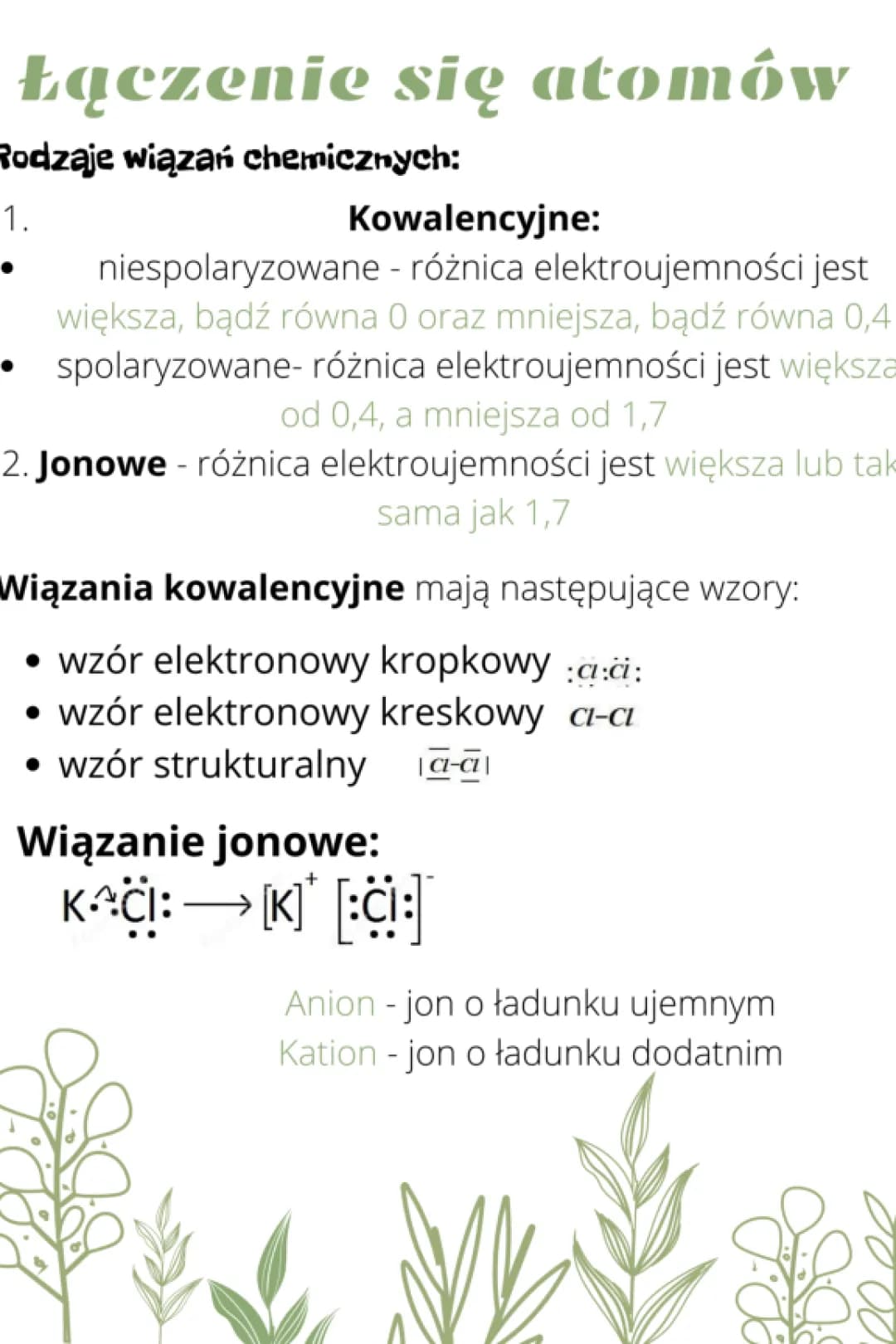 Rodzaje wiązań chemicznych klasa 7: przykłady i charakterystyka