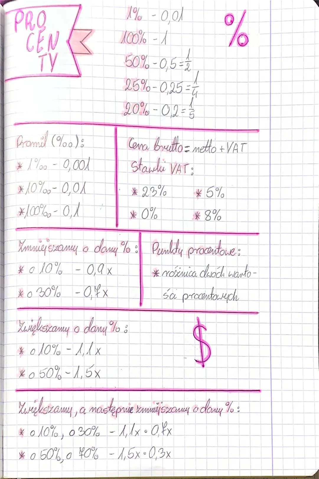 PRO
CEN
ту
Pramil (%0):
*1%0 - 0,001
*10%-0,01
*100% -0,1
1% -0,01
100% - 1
50%-0,5 = €
K
25%-0,25=4
20% -0,2 = 3
%
Zwiększamy o dany To:
*0